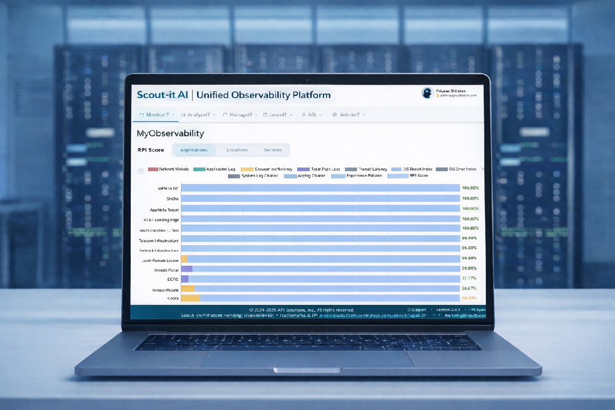 Unified Observability Platform